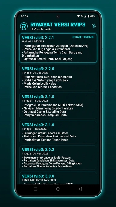 Riwayat Versi rvip3 untuk Pengguna Android di Indonesia